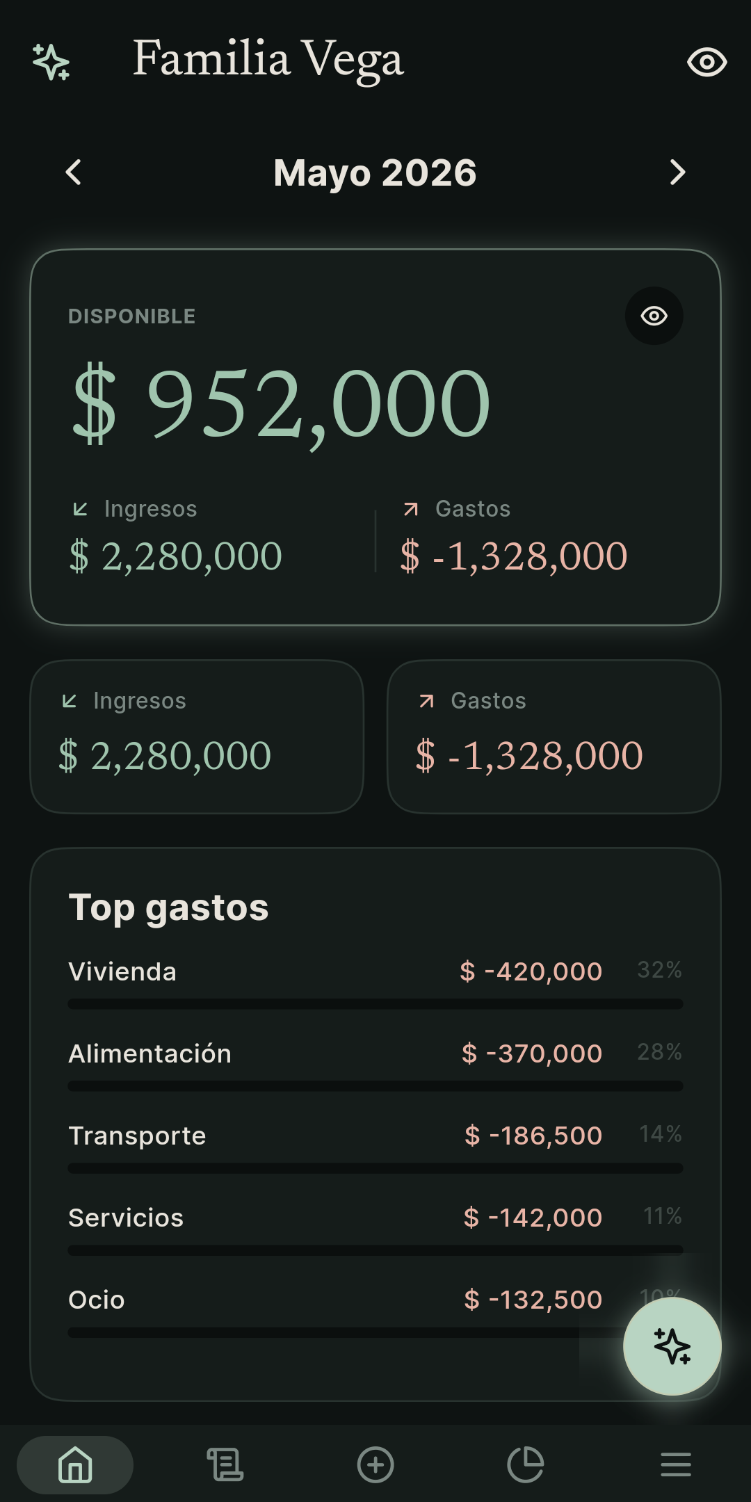 Home Finance — dashboard del hogar
